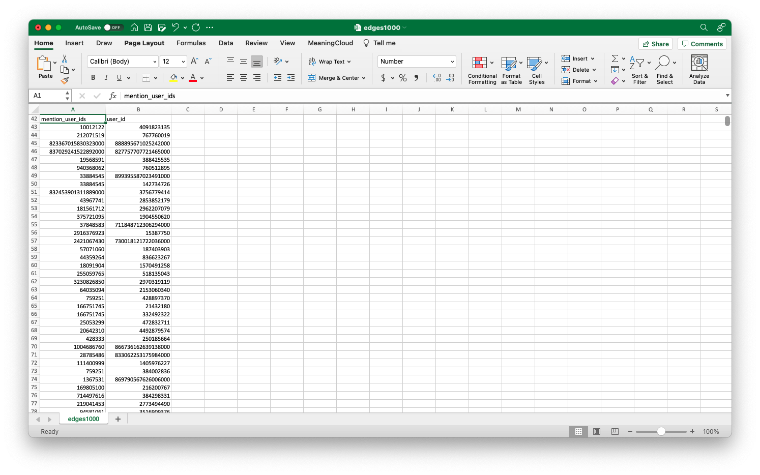 Widening the columns will fix the issue of IDs displaying as series of #s.