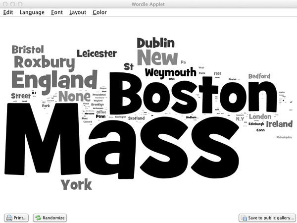 Wordle wordcloud of places of publication for abolitionist letters