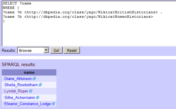 Duas capturas de tela com a interface de consultas snorql e respectivos resultados