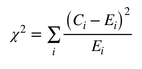 Figure 6: Equation for the chi-squared statistic.
