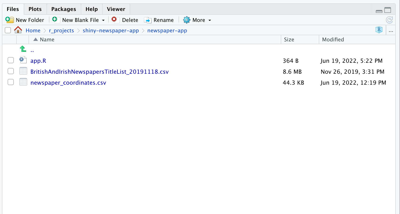 Figure 1. A Screenshot of the R file pane, showing the files needed. There are three files in total, App.R, the british and Irish newspapers csv, and the newspaper coordinates csv.